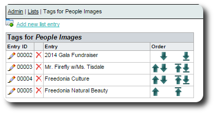 image document tags