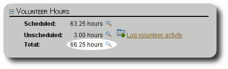 volunteer record - hours